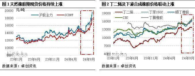 开云全站国内轮胎销量持续走低厂家面临困境如何应对？(图2)