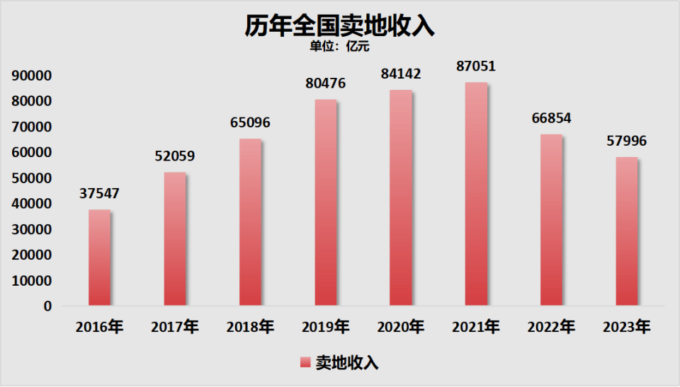 清退编外人员，开始了！