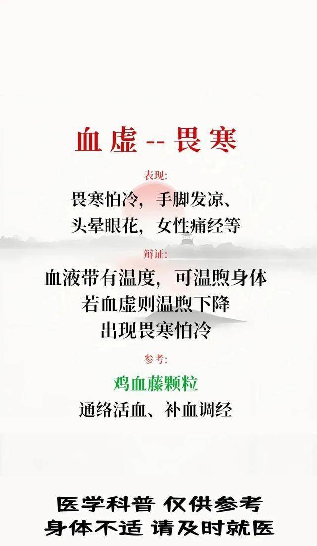 送你四个方，解决血瘀、血热、血虚和血寒问题