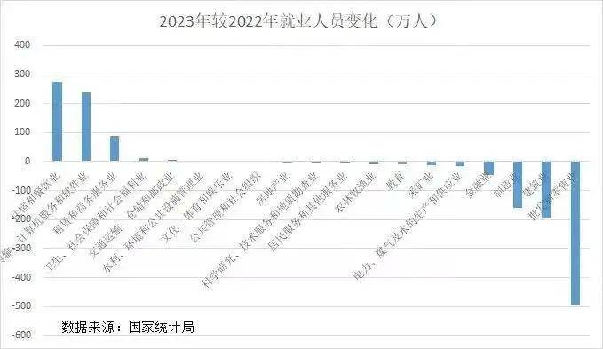 b33体育app餐饮行业两极分化有人叫惨有人闷声发财美团三季报怎么走？(图4)