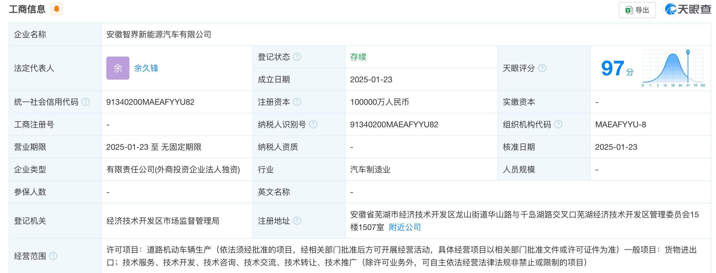 奇瑞汽车新动作：智界新能源汽车公司注册成立注册资本高达10亿