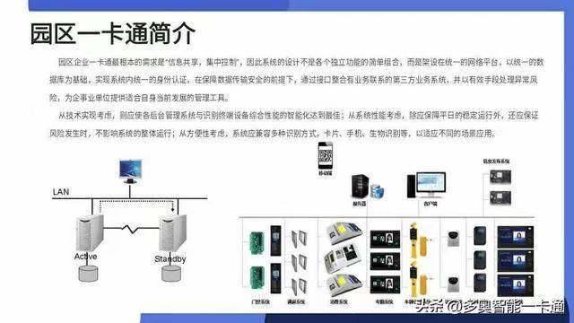 智能一卡通系统平台展现出了强大的功能与卓越的适应性