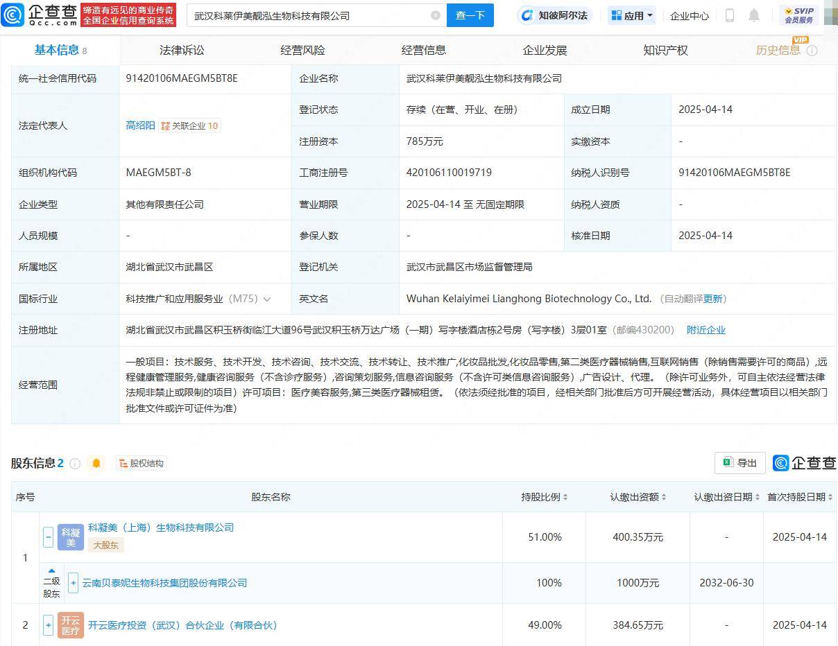 开云体育下载贝泰妮联手开云医疗新设生物科技公司涉足医疗美容领域(图1)