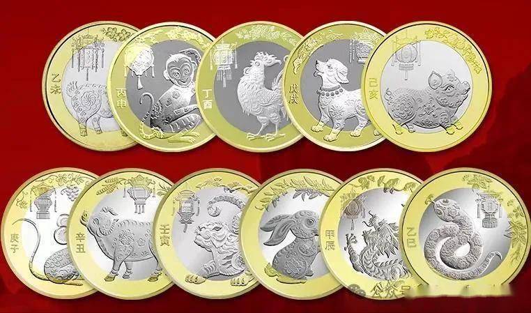纪念币（钞）发行蠡测2025年6月15日