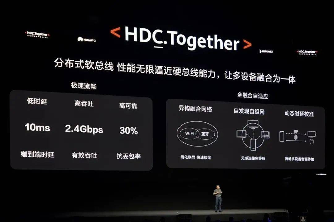 万字对话王成录：替代安卓，只是鸿蒙价值的不到5%