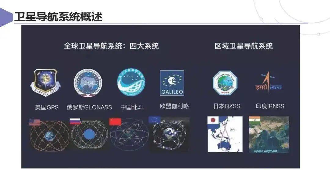 上汽集团：智能网联汽车卫星导航系统应用方案及挑战 2025