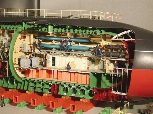 877 型潜艇（工程代号“ПЛ 877”）