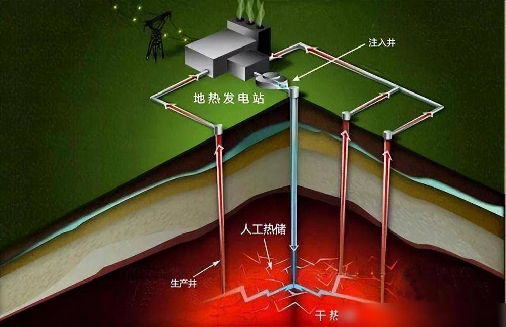 中国发现价值万亿“金矿”，专家预计可用3900年，世界多国求合作