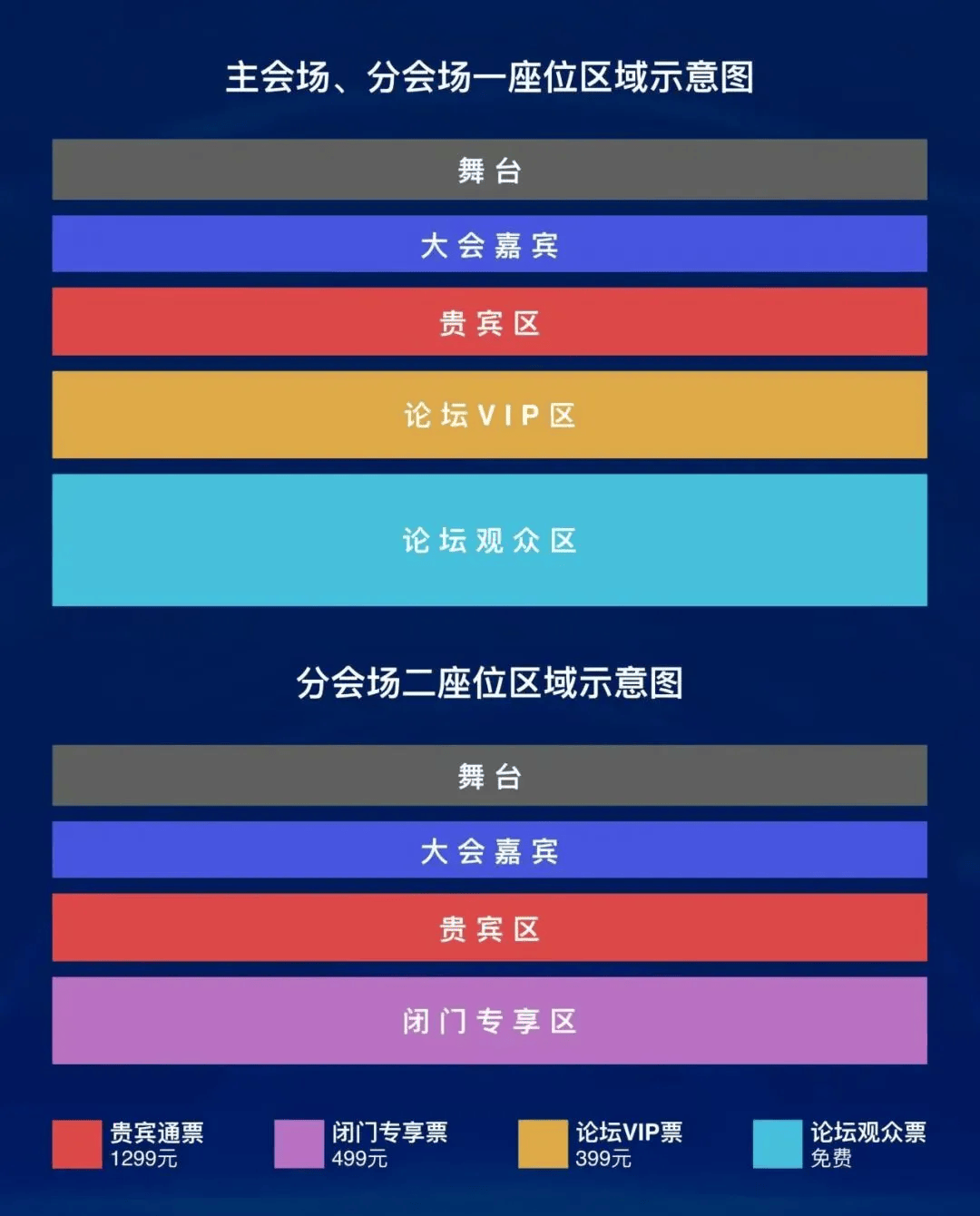 华为专家解读384！超节点与智算集群研讨会议程出炉，还覆盖OCS超节点、AI网络等议题