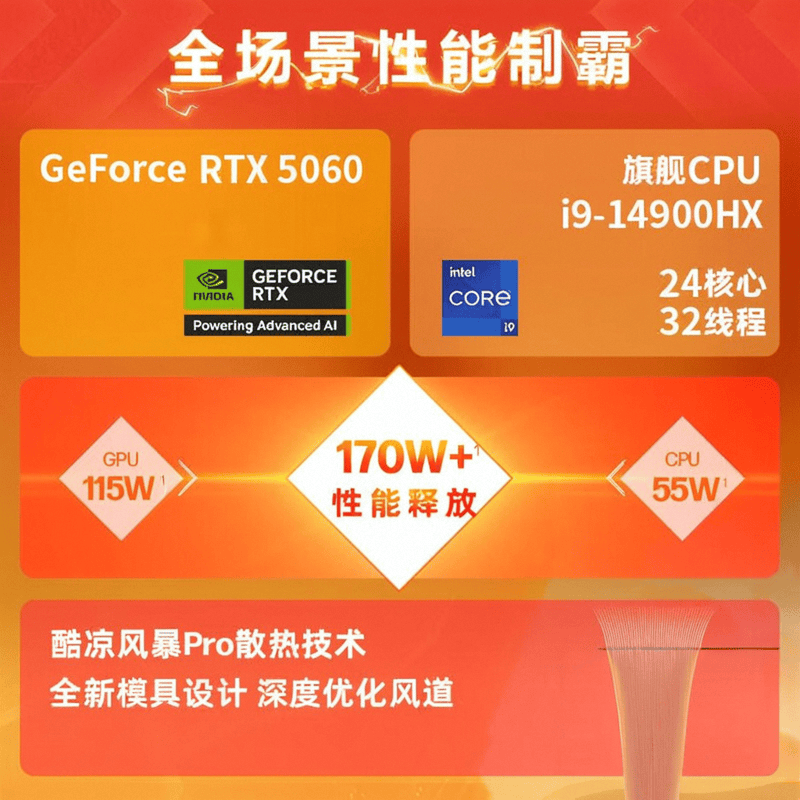 九游会官网J9|吉田亜咲|笔记本电脑品牌排行榜前十名：揭示购