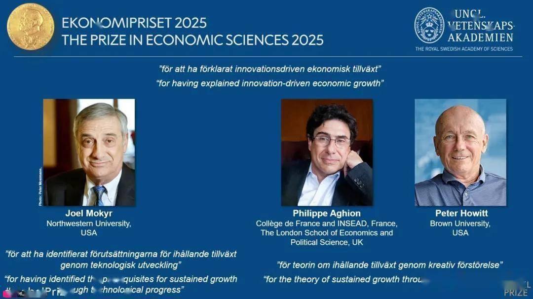 2025诺贝尔经济学奖，解释了为什么要“反内卷”