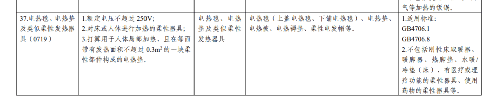 奥司他韦、玛巴洛沙韦、玛硒洛沙韦...“流感神药”你选对了吗？