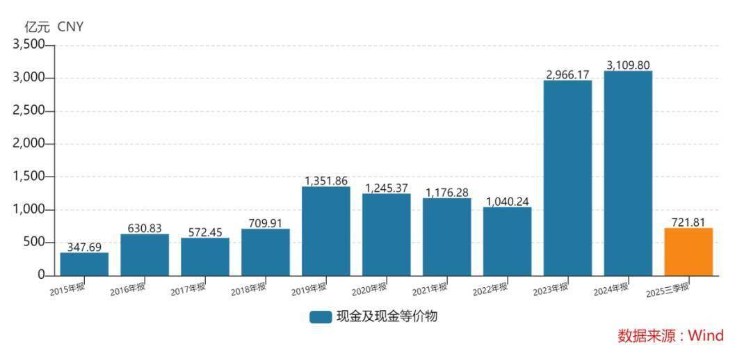 Meta“缅北化”?