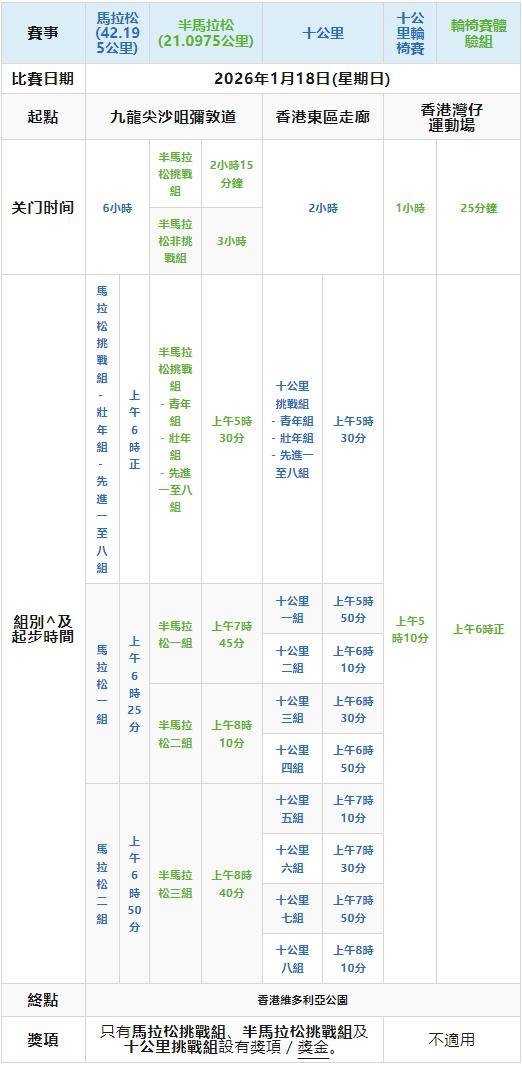 美区小火箭账号共享不了