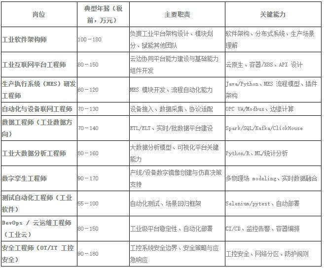 PG电子APP下载 - 官方正版，安全无忧2025 福州智能