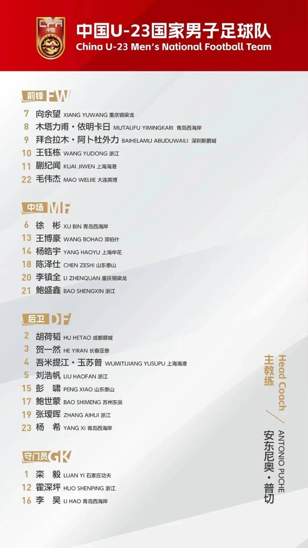 U23亚洲杯 CCTV5直播！中国队首秀加油半岛体育- 半岛体育官方网站- APP下载