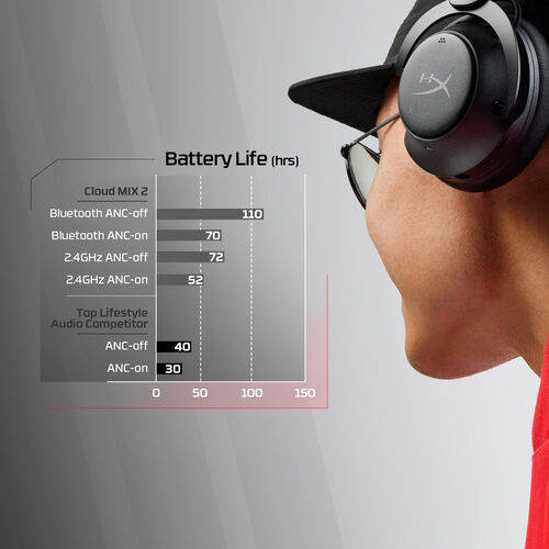 极度未知耳机评测：沉浸式音效与舒适体验的完美结合(图3)