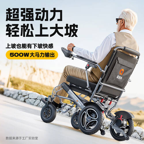 重拾生活的自由：英洛华电动轮椅让每一位长者都能轻松出行(图1)