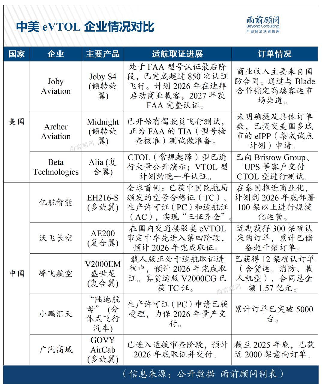 steam小火箭加速器