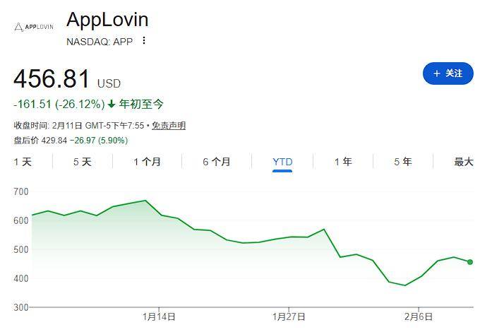 PG电子游戏 PG电子官方网站 2025