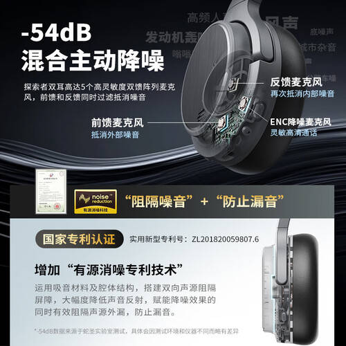 提升音质与舒适度的必备耳机2026年最佳选择(图3)