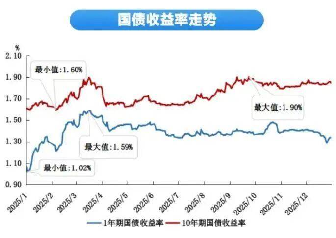 史无前例!中国资产,大牛市在路上了!