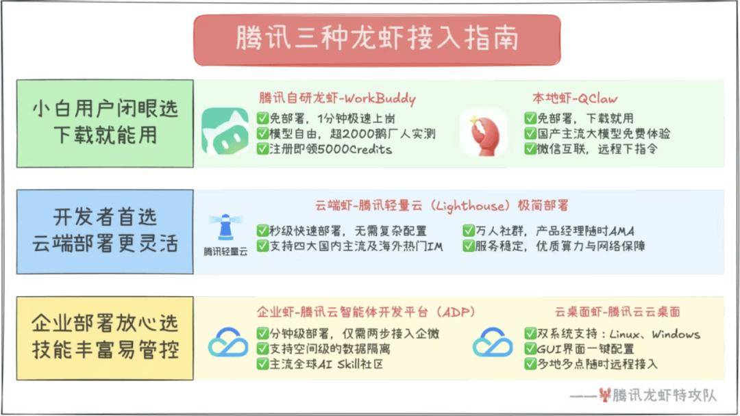 多宝体育- 多宝体育官网- APP下载宝可梦招聘生物学博士年薪可达千万日元工信部后“龙虾”再被国家部门提示安全风险全球首个由人类脑细胞驱动的数据中心建成