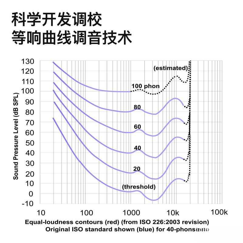 游戏耳机品牌排行榜前十名·选出最佳音质体验·助你畅享电竞巅峰(图5)