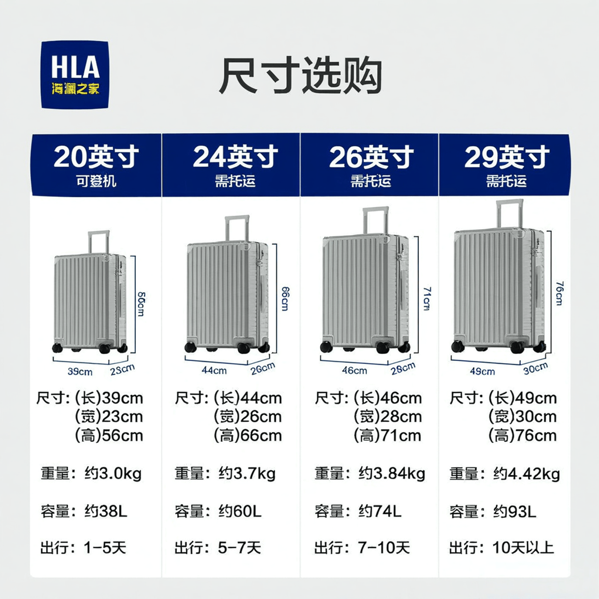 海澜之家行李箱评测：品质与时尚的完美结合适合各种旅行需求！(图2)