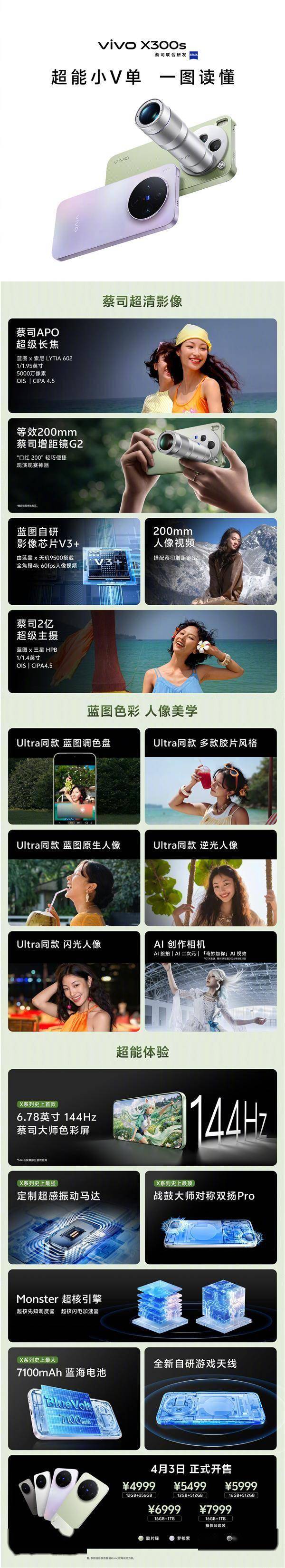超能小V单！一图读懂vivo X300s：4999元起