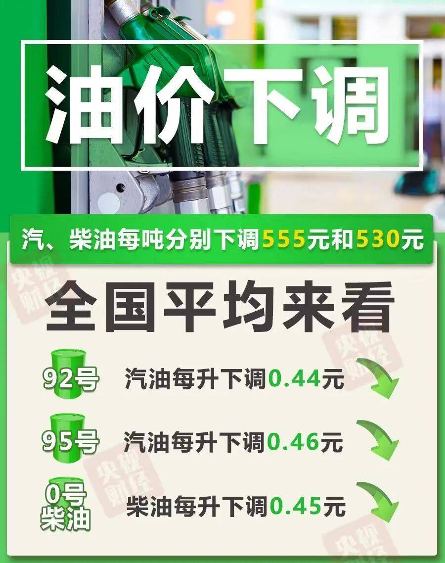 今晚24点，国内油价今年首次下调，加满一箱油约省22元