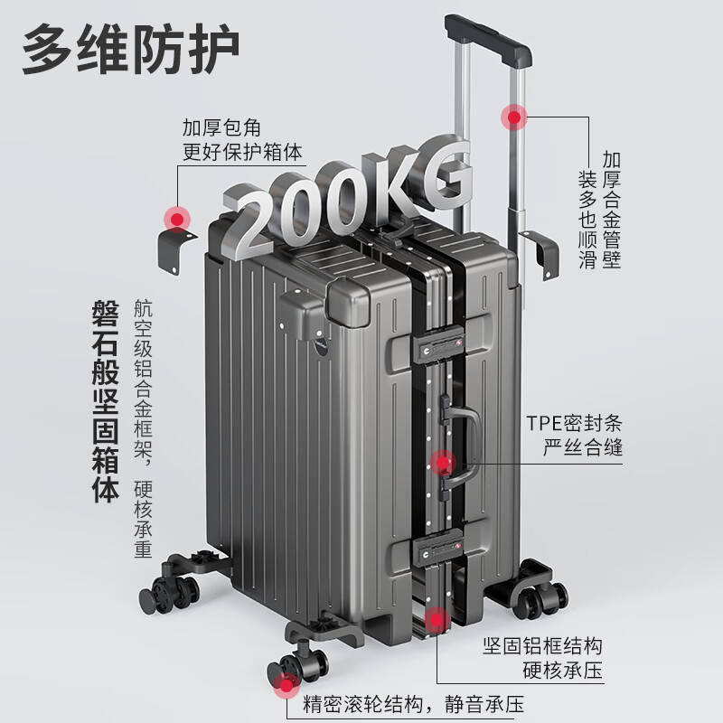 米家与ITO行李箱深度对比哪个更值得选择？(图3)
