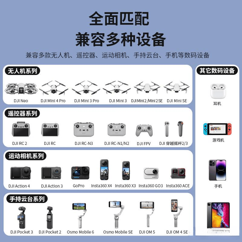 无人机品牌排行榜前十名：提升飞行技能的理想选择(图7)