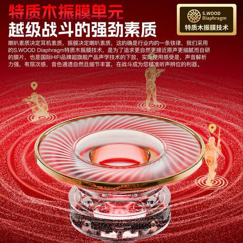 2026年电竞耳机推荐：三款高性能耳机让游戏更畅快！(图2)