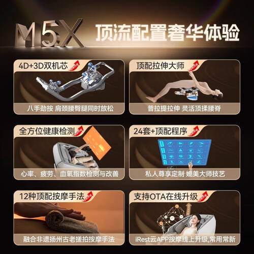 艾力斯特M5X与R2pro深度对比:哪款更适合你?(图1)