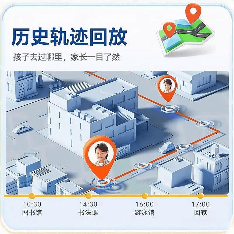智能手表品牌排名前十：打造完美生活方式的科技伴侣(图7)