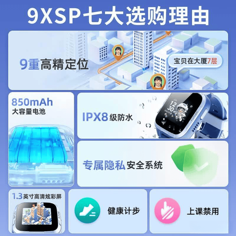 儿童手表十大名牌排行榜-安全与便捷并存的智能伙伴提升孩子沟通与管理能力(图7)