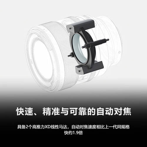 索尼(SONY)FE50mmF14GM:人像摄影的理想选择(图1)