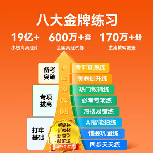 小学生学习优选:五款智能护眼学习机推荐(图5)