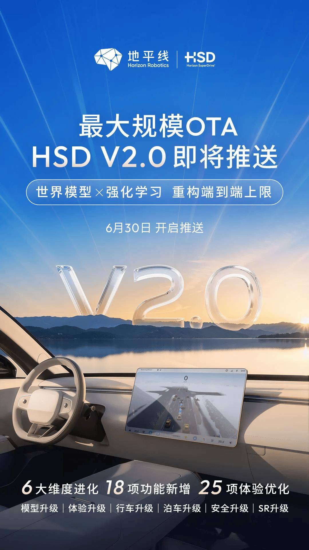 地平线发布辅助驾驶系统HSDV20:世界模型+端到端强化学习(图1)