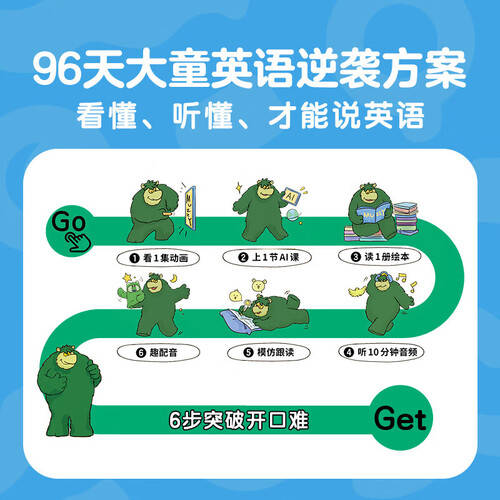 测评官推荐｜十大儿童智能玩具品牌深度解析助力孩子快乐成长(图4)