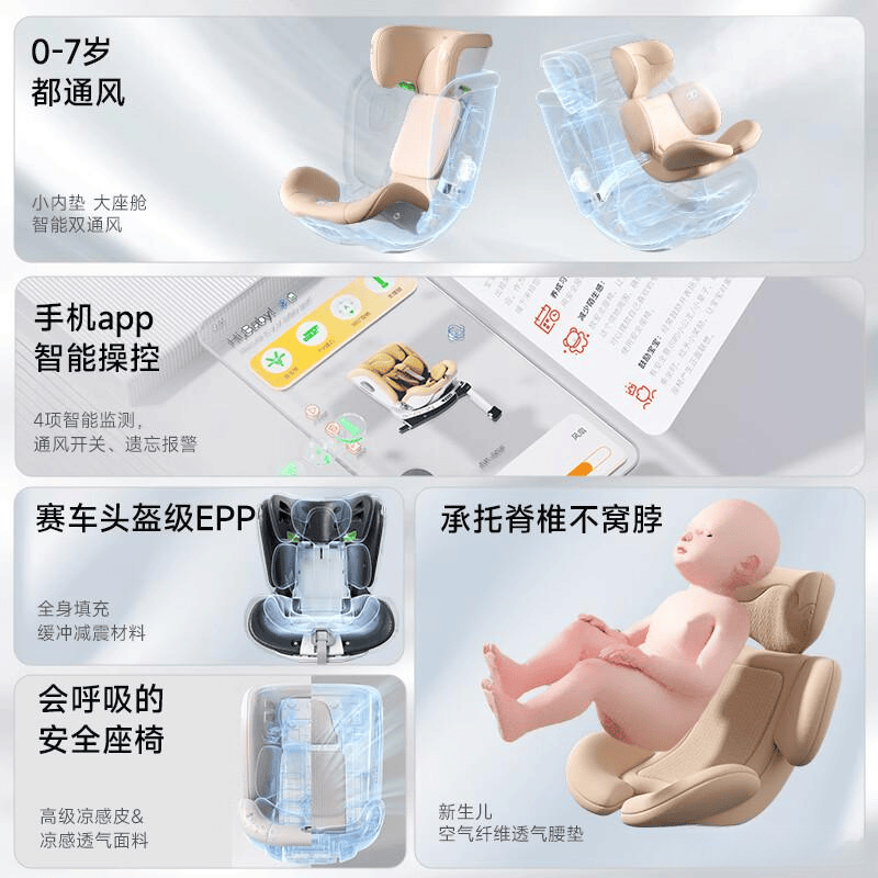 测评官推荐:安全座椅品牌大比拼性价比与安全性兼备守护宝宝每一次出行(图3)