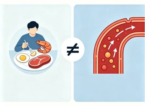 胆固醇高，还能吃蛋黄吗？