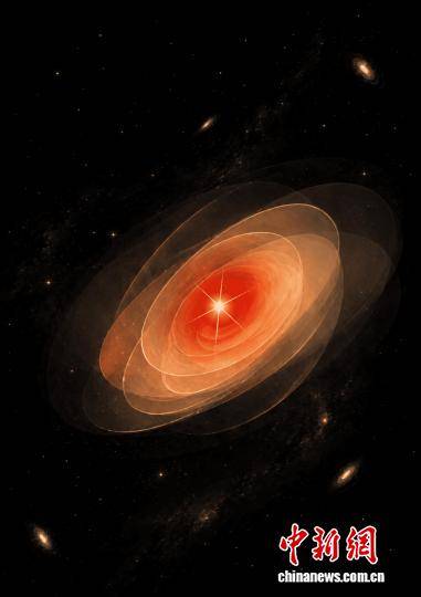 宇宙小红点不只是一个点 最新天文研究发现或存在于致密宿主星系