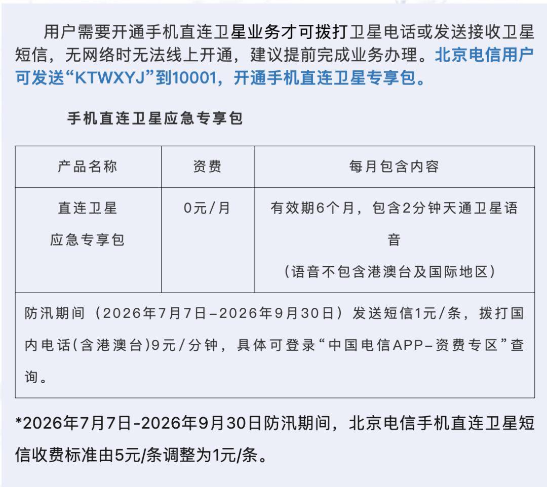 免费卫星电话来了，手机直连卫星的普及还远吗？