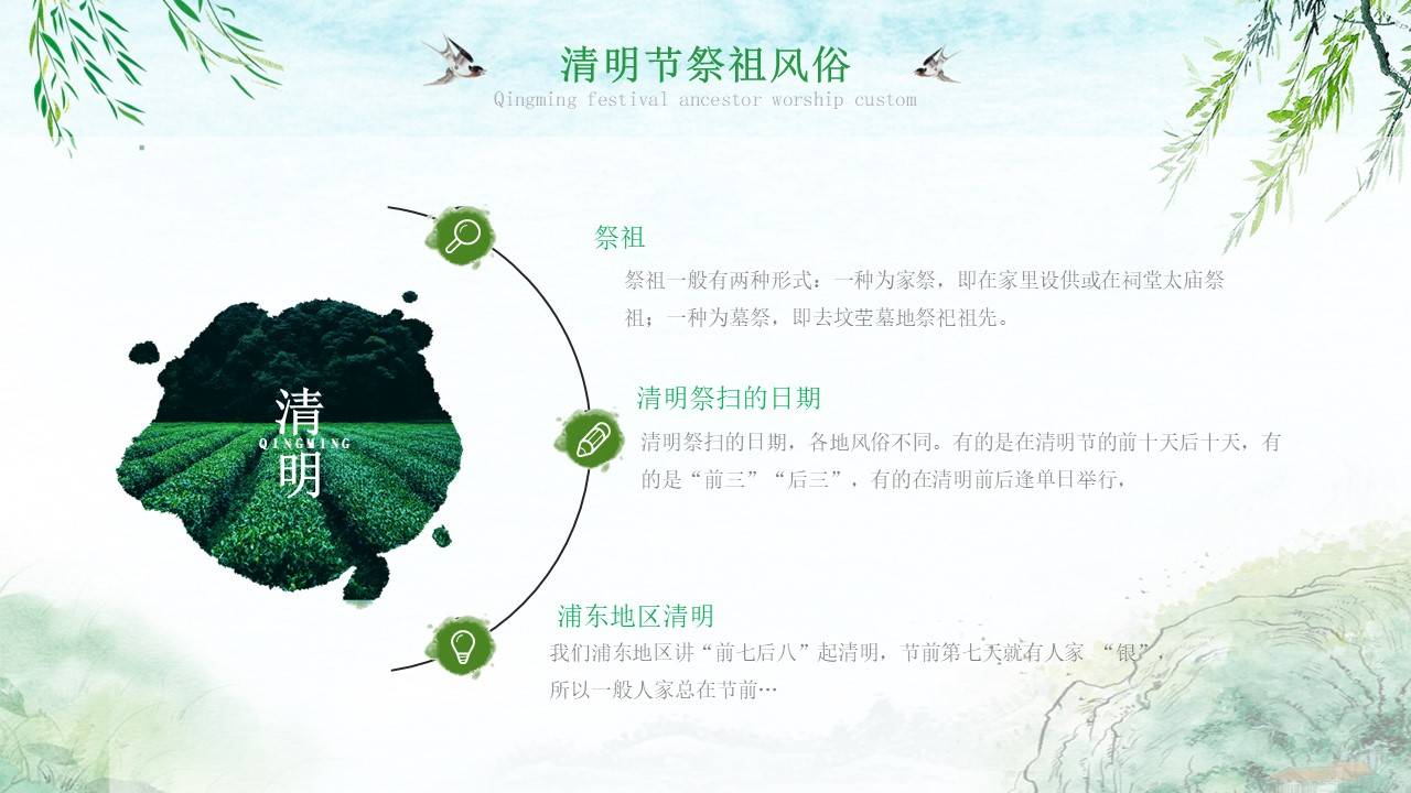 传统节日清明节教育课件ppt