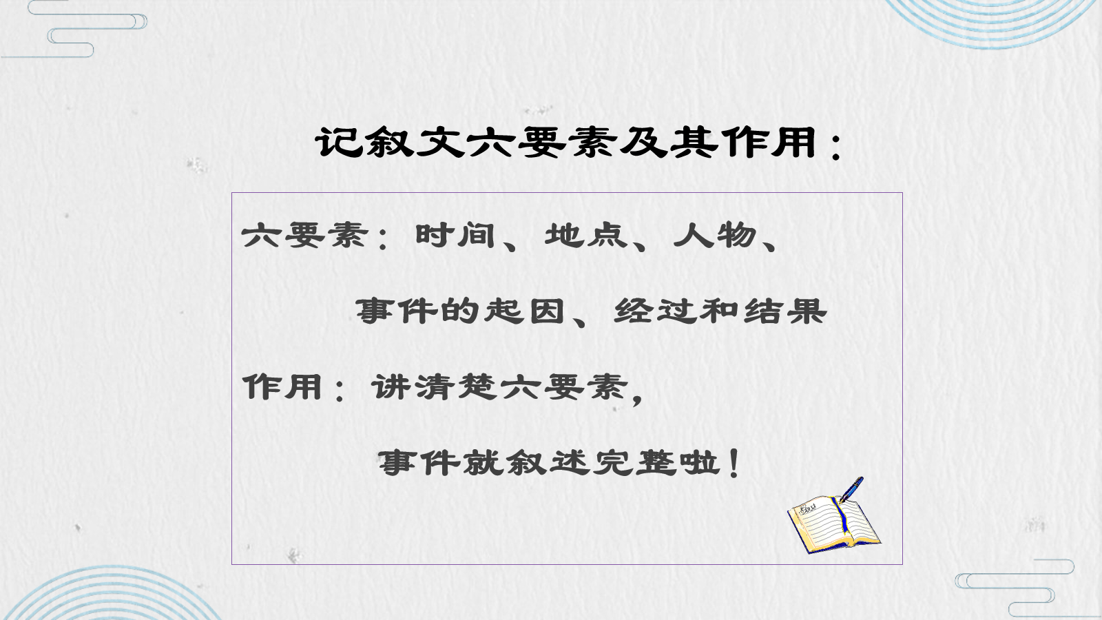 新闻六要素和五部分课件(新闻六要素和五部分课件的区别)