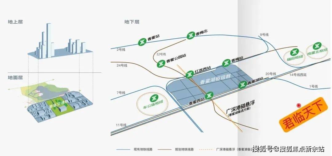 深圳福田君臨芯公館首頁詳情丨君臨芯公館(售樓處歡迎