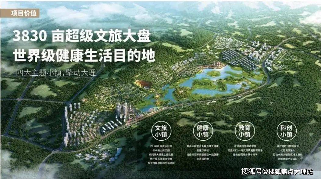 大理慢谷——大理慢谷(大理慢谷)来电预约看房优惠_服务_小镇_教育