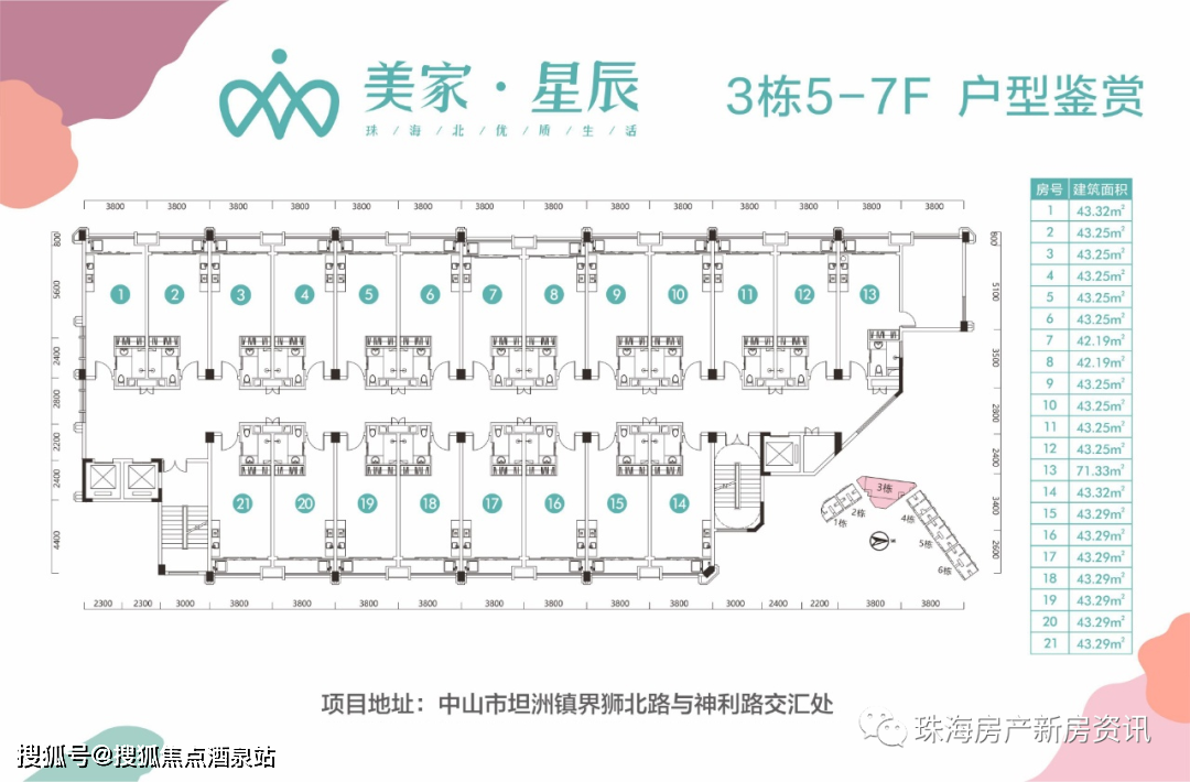 中山美家星辰售樓處電話-坦洲美家星辰售樓處24小時熱線電話-營銷中心